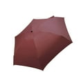thumbnail image 1 of JoyMoreHome Mini Umbrella - UV Blocker Sun Protection Umbrella, Small Micro Travel Parasol, 1 of 2
