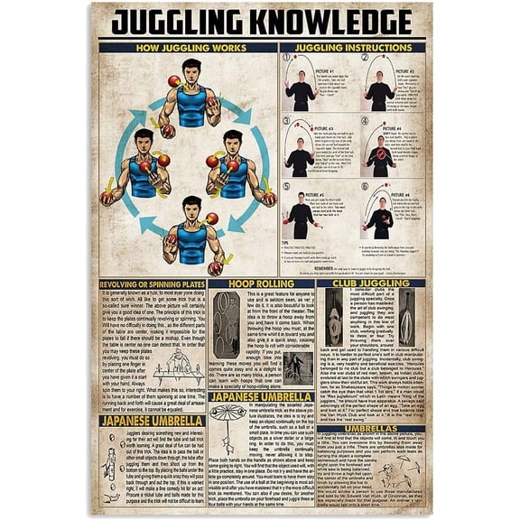 Juggling Knowledge Metal Signs Poster Juggler Learning Guide Poster Club Educational Plaque Decoration Home Room Farmhouse Retro Wall Decor (Aluminum) Size: 8 x 12 inch