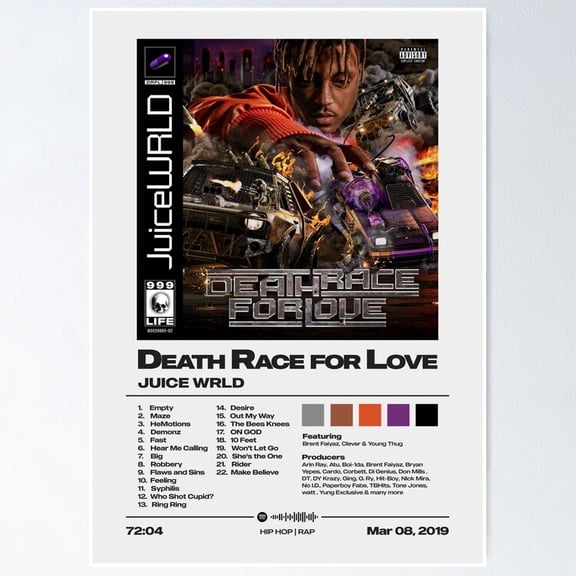 Juice WRLD Death Race For Love R&B Album Tracklist Music Aesthetic Wall Decor, Unframed Poster