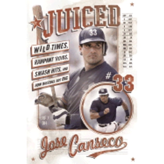 Juiced: Wild Times, Rampant 'Roids, Smash Hits, and How Baseball Got Big (Hardcover) by Jose Canseco