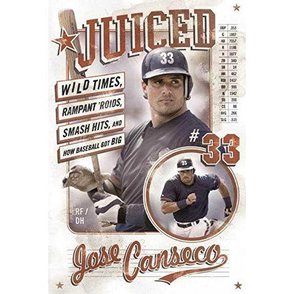 Pre-Owned Juiced: Wild Times, Rampant 'Roids, Smash Hits, and How Baseball Got Big (Hardcover) 0060746408 9780060746407