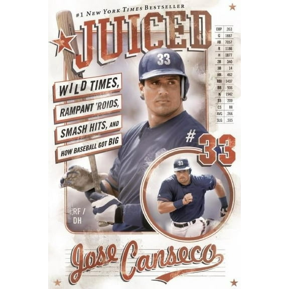 Juiced: Wild Times, Rampant 'Roids, Smash Hits, and How Baseball Got Big, (Paperback)