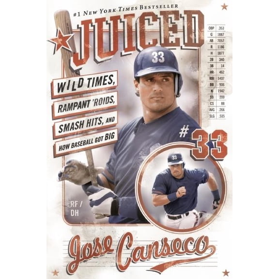 Pre-Owned Juiced: Wild Times, Rampant 'Roids, Smash Hits, and How Baseball Got Big (Paperback) by Jose Canseco