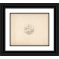 thumbnail image 1 of Jules-Edmond-Charles Lachaise 23x20 Black Ornate Framed Double Matted Museum Art Print Titled: Allegory of the Liberal Arts (Astronomy) (19th Century), 1 of 5