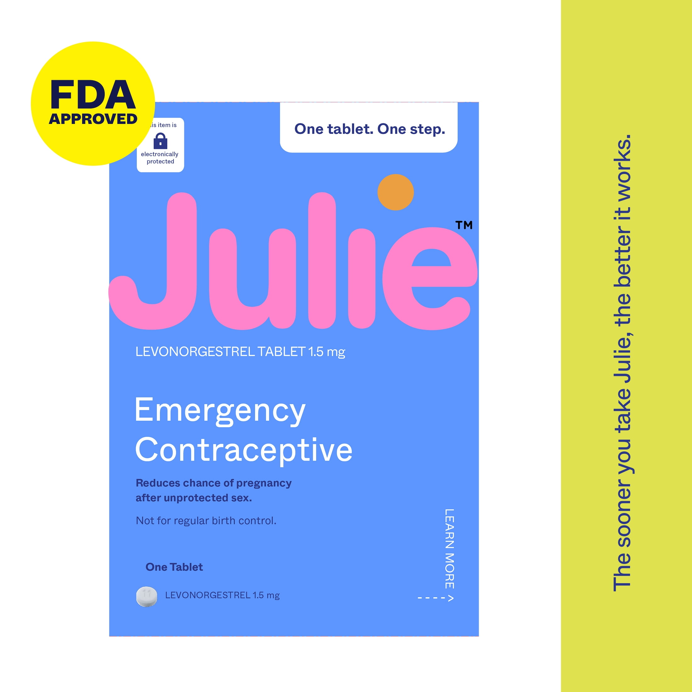 Julie Emergency Contraceptive