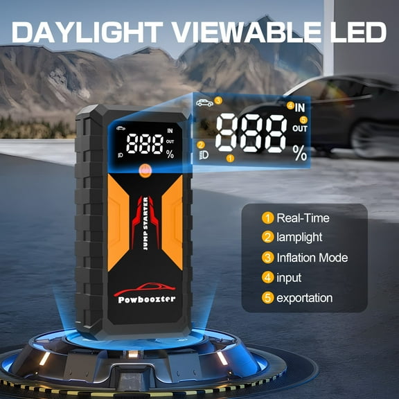 Jump Starter, 12V 1500A Car Jumper (for Up to 2.11gal Gasoline and 1.59gal Diesel Engines), SuperSafe Portable Battery Charger, Auto Lithium Box Booster Pack with USB Fast Charging