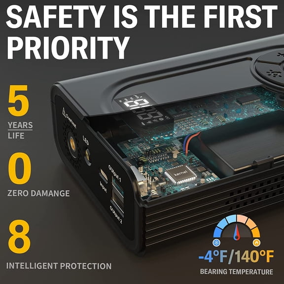 Jump Starter with Air Compressor, 2500A 150PSI Car Battery Jump Starter with Digital Tire Inflator, 12V Lithium Jump Box for Vehicles, Car Battery Booster for 8.5L Gas or 6.0L Diesel Engines.