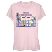 Juniors Peppa Pig Periodic Table of Friends & Family Graphic T-Shirt