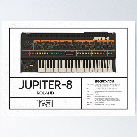Jupiter Eight Classic Analog Polyphonic Synthesizer Studio Blueprint Wall Decor, Unframed Canvas