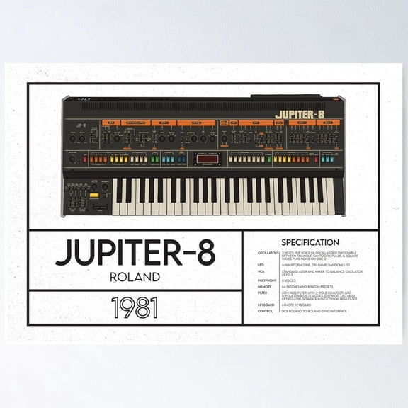 Jupiter Eight Classic Analog Polyphonic Synthesizer Studio Blueprint Wall Decor, Unframed Poster