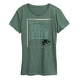 thumbnail image 1 of Jurassic Park - You Didnt Say The Magic Word - Women's Short Sleeve Graphic T-Shirt, 1 of 4