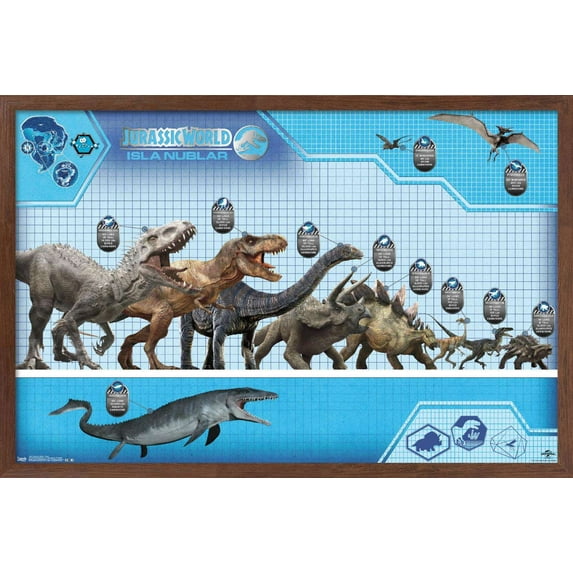 Jurassic World - Chart Wall Poster, 14.725" x 22.375", Framed