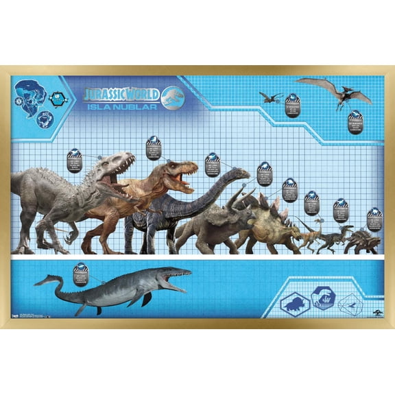 Jurassic World - Chart Wall Poster, 22.375" x 34", Framed