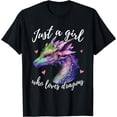 thumbnail image 1 of Just A Girl Who Loves Dragons - Cute Dragon Watercolor Art T-Shirt, 1 of 4