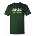 thumbnail image 1 of Just Right From Wrong Humor Graphic Tees Hate Fun Novelty Sarcastic T Shirt For Men, 1 of 5