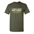 thumbnail image 1 of Just Right From Wrong Humor Graphic Tees Hate Fun Novelty Sarcastic T Shirt For Men, 1 of 5