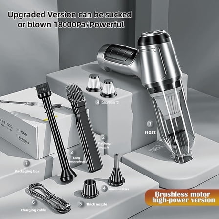 Juyafio Car Vacuum Cleaner,Cordless 120W/18000PA Powerful Sutions Multi functional Handheld Vacuum Lightweight for Car,Home