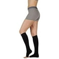 thumbnail image 1 of Juzo 4410 Basic Open Toe Knee Highs - 15-20 mmHg Reg Black IV, 1 of 3