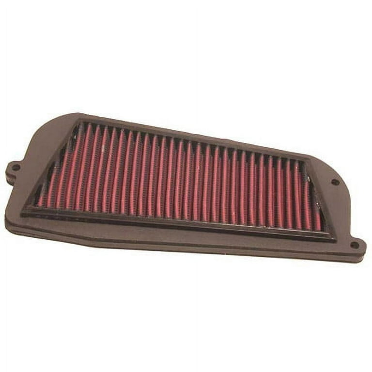 Zx11c outlet
