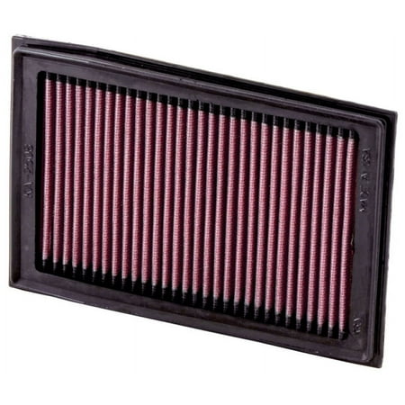 K&N Performance Powersports High-Flow Engine Air Filter: Washable, Multi-Layer Protection, Engineered to Boost Horsepower, KA-2508 price history and forecast - K&N KA-2508