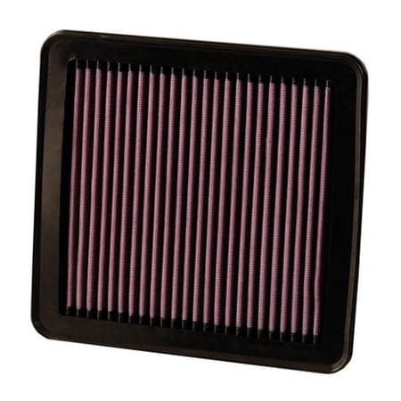 K&N Performance High-Flow Engine Air Filter: Washable, Multi-Layer Protection, Engineered to Boost Horsepower, 33-2380 price history and forecast - K&N 33-2380