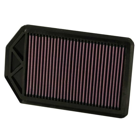 K&N Performance High-Flow Engine Air Filter: Washable, Multi-Layer Protection, Engineered to Boost Horsepower, 33-2377 price history and forecast - K&N 33-2377