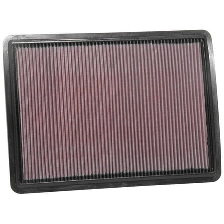 K&N Performance High-Flow Engine Air Filter: Washable, Multi-Layer Protection, Engineered to Boost Horsepower, 33-3077 price history and forecast - K&N 33-3077