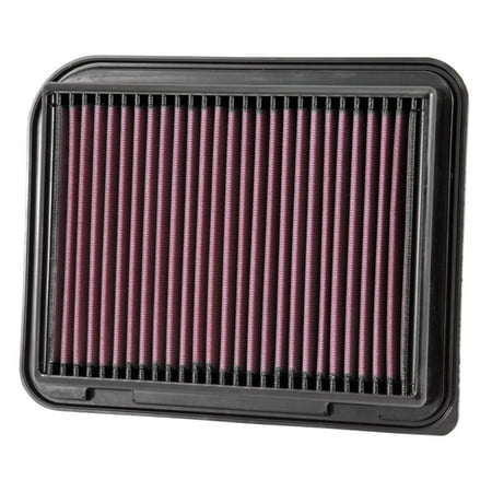 K&N Performance High-Flow Engine Air Filter: Washable, Multi-Layer Protection, Engineered to Boost Horsepower, 33-3015 price history and forecast - K&N 33-3015