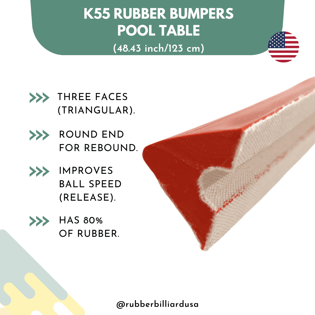 Rubber Billiard Usa K55 Bumper Rail Pads Pool Rubber, Red 6 Count ...