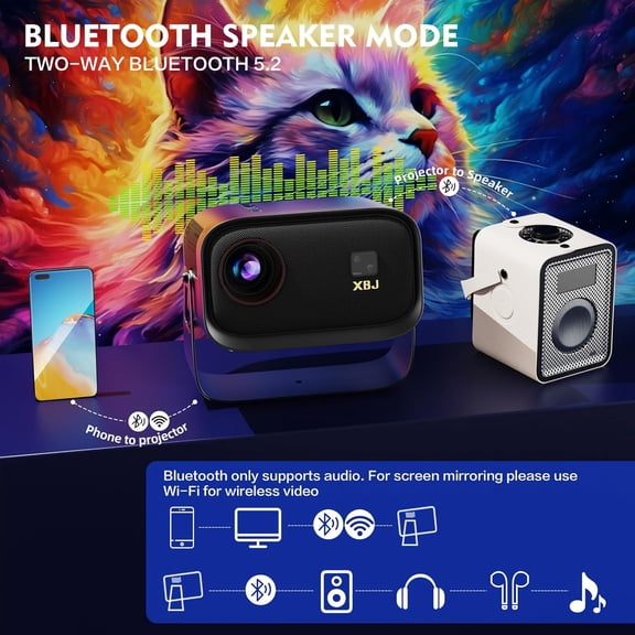 K6 Portable Projector with WiFi 6 & Bluetooth 5.2, Electric Focus Auto , 350 ANSI 1080P HD 4K Support Smart Android Mini Projector for Home Outdoor Movies