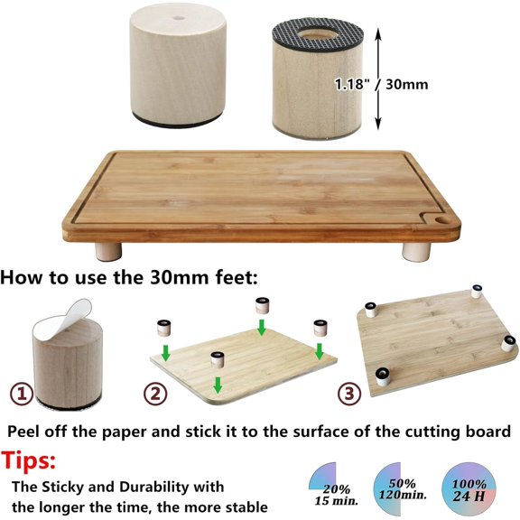 KALOMB-Cutting Board Feet, Cutting Board Legs Risers, Self Adhesive Feets for butcher block Appliance (Not included Boards)