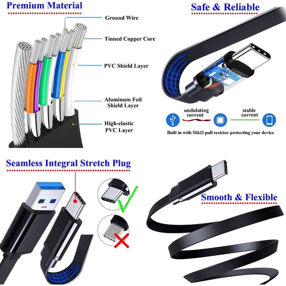 KALOMB-Flat Design USB C Android Auto Cable, USB-C to USB-A 5Gbps Data Sync Cord, 3FT Type C Fast Charger Cable Compatible with Samsung Galaxy S23 S22 S21 S20 S10 S10e S9 S8 Note 20 10 9 A54 A53