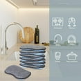 thumbnail image 1 of KALOMB-Multi-Purpose Scrub Sponges for Kitchen by Scrub- it - Non-Scratch Microfiber Sponge Along with Heavy Duty Scouring Power - Effortless Cleaning of Dishes, Pots and Pans All at Once(6 Pack, Lar, 1 of 4