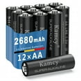 KAMCY Alkaline AA Batteries, 1.5V HighCapacity Double A Batteries 12