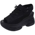 thumbnail image 1 of KAQ Women's Hollow Out Platform Wedge Sandals Non-Slip Breathable Lace-Up Fish Mouth Sneakers Casual Summer Hollow_Out Open Toe Sport Shoes, 1 of 8