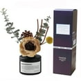 thumbnail image 1 of KBHOMFRA Reed Diffuser 3.38fl.oz Lime Basil Citrus Scent Home Fragrance Scent Oil Stick, 1 of 8
