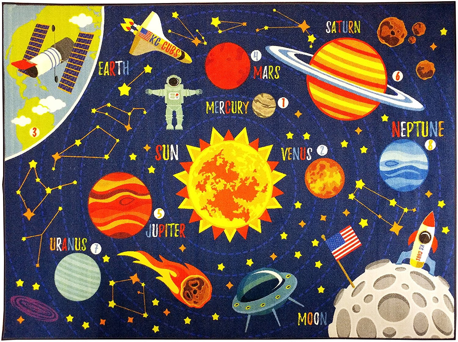 KC Cubs Playtime Collection Multicolor Outer Space Educational 5'x6'6" Area Rug
