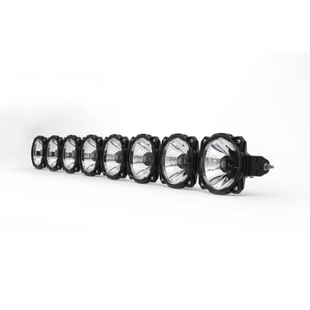 KC HiLites 91308 Gravity LED Combo System