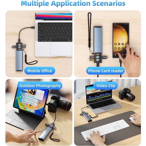 KEFENL-13-in-1 Multi-Function Card Reader, USB-C Hub with SD/TF Card Slots, SIM Storage, Lightning Adapter, Aluminum Alloy