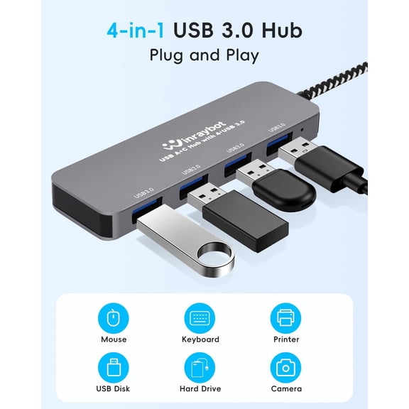 KEFENL-2 in 1 USB A & USB C Hub, 4 Port USB 3.0 Hub with 5Gbps High Speed Data Transfer, USB Expander Adapter for Laptop, Mac, PC, iMac, Surface, Flash Drive, HDD