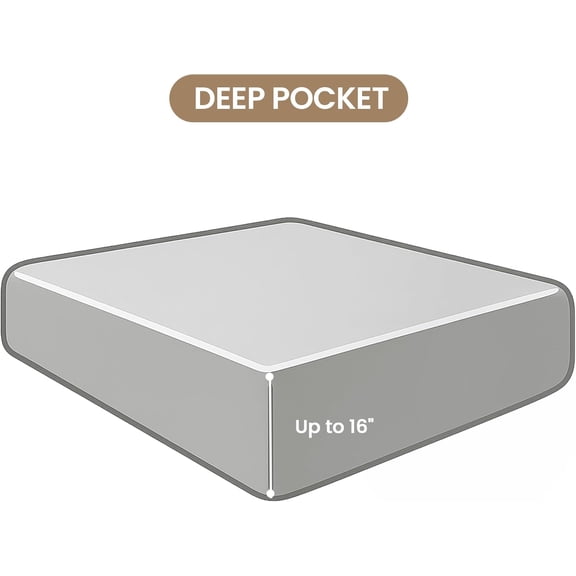 KEFENL-Light Grey King Fitted Sheet, Soft and Breathable for Sleeping, Cooling Fitted Sheets, 16 Deep Pocket, 1 Pack (Light Grey, King Size)