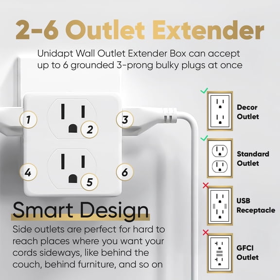 KEFENL-Multi Plug Outlet Splitter, Multiple Outlets Extender Adapter with 6 AC Power Socket, Side Splitter Box, Wall Tap Plug Expander for Home Hotel Office Dorm Essentials, 2-Pack