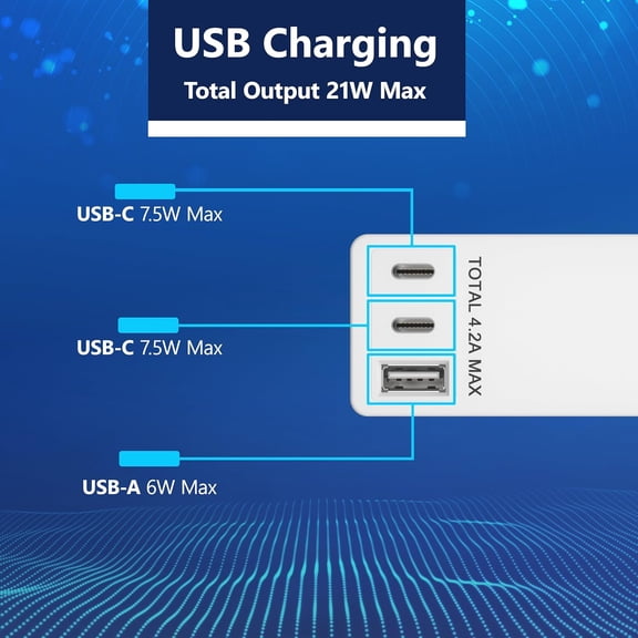 KEFENL-Outlet Extender with 4 Receptacles, USB-A & 2 USB-C, 45 Degree Angle Ultra-Thin Flat-Plug, 4-Outlet Power Strip, Surge Protector 1500 Joules, 5ft Cord, 1250W, ETL Listed, Matte White
