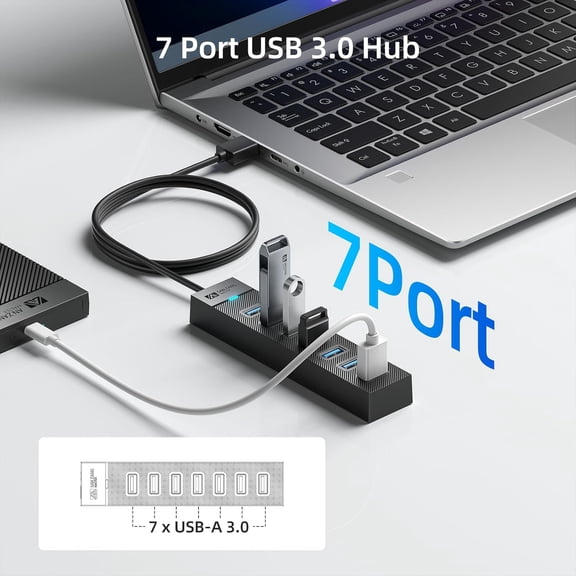KEFENL-SAN Zang 7-Port USB 3.0 Hub: High-Speed 5Gbps USB Splitter & Extender with 3.3ft Cable, Multi-Port Data Hub for Laptop, PC, Mac, HDD, Flash Drive (Plug & Play, Wide Compatible)