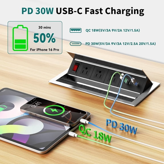 KEFENL-Tabletop Brush Connectivity Box Outlet, Recessed Power Strip with USB-C 30W, 3 TR Outlets, 4 USB Ports, for Home Office, Silver