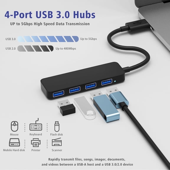 KEFENL-USB 3.0 Hub, 4-Port USB Hub Splitter USB Expander Ultra Slim Portable USB Hub for Laptop, Xbox, Flash Drive, HDD, Keyborad, Mouse, Console, Printer, Camera Compatible with Windows, Mac, Linux