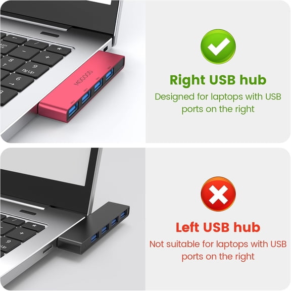 KEFENL-USB 3.0 Hub, 4-Port USB, Ultra-Slim USB Splitter for Laptop, No Cable, Flush Fit, Plug & Play Data USB Expander for Mouse, Keyboard, Flash Drive, Printer  Right Side