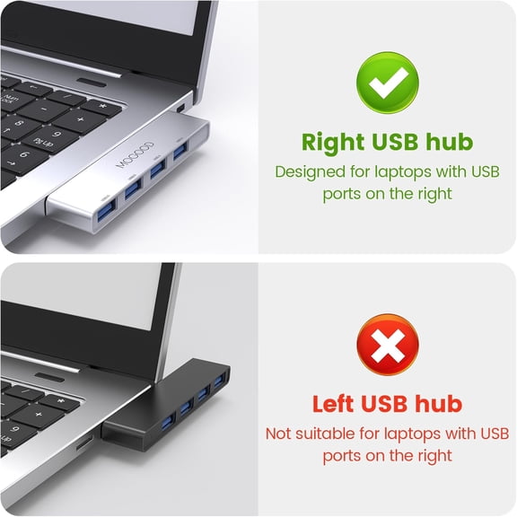 KEFENL-USB 3.0 Splitter Ultra-Slim Data Hub - Multi Port Expander for Laptop, PC, Mac, Printer, Flash Drive, Mobile HDD