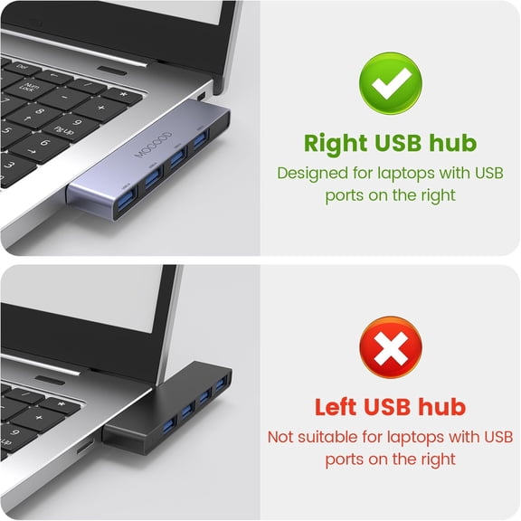 KEFENL-USB Hub 3.0 - USB Splitter & Port Expander for Laptop, Xbox, Flash Drive, HDD, Console, Printer, Camera, Keyboard, Mouse