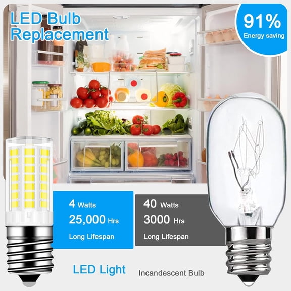 KEI D28K KEL2812 Refrigerator Bulb 4W KEI D28M KEL 2815 KEID28A KEL2811 Freezer Bulb LED Light Bulb for Home Improvement Replacement for Frigidaire Mini Fridge E17 Base (2PCS)